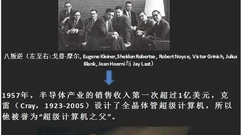 FPGA逻辑分析仪调试步骤全解析：关键环节与注意事项