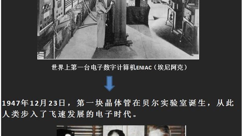 半导体材料价格波动：揭秘影响价格的关键因素**